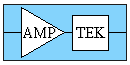 AMPTEK社ロゴマーク