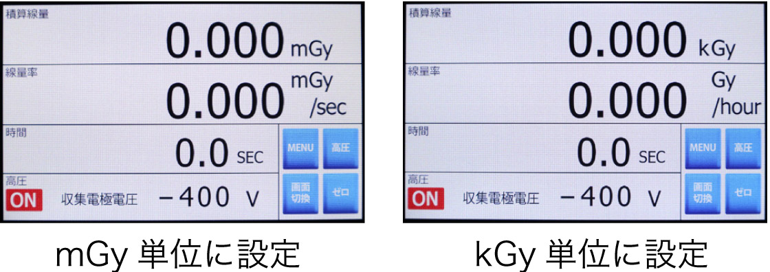 mGy単位に設定／kGy単位に設定