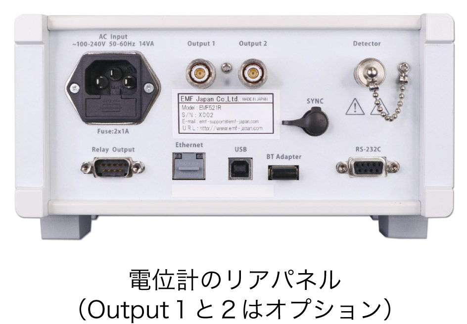 電位計のリアパネル（Output1と2はオプション）